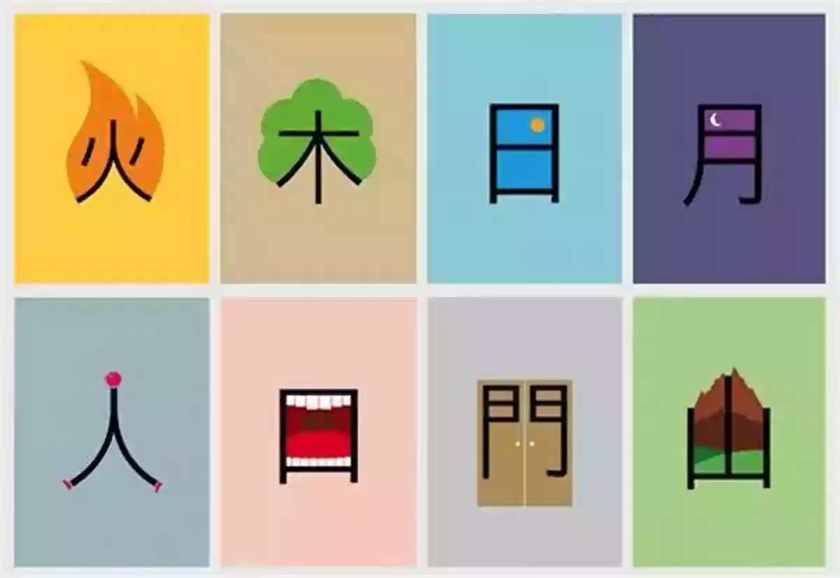 A Variety Of Chinese Characters Representing Different Concepts And Ideas Chinese Characters: Look And Compare