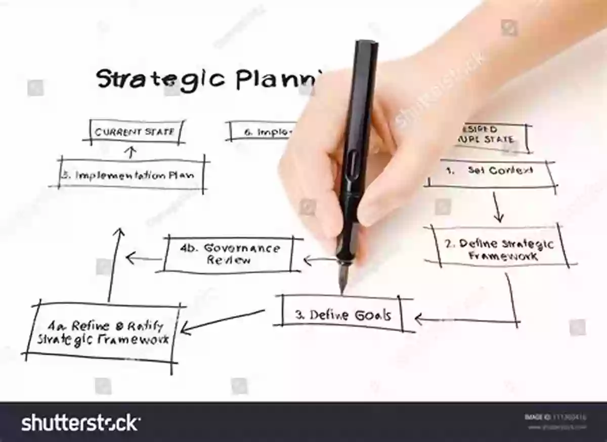 An Image Of A Strategist Planning On A Whiteboard Scenario Planning For Climate Change: A Guide For Strategists