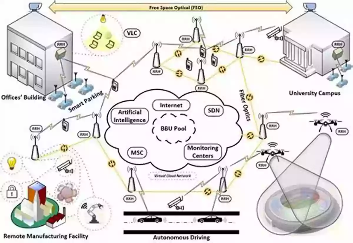 Architectural Wireless Networks Architectural Wireless Networks Solutions And Security Issues (Lecture Notes In Networks And Systems 196)