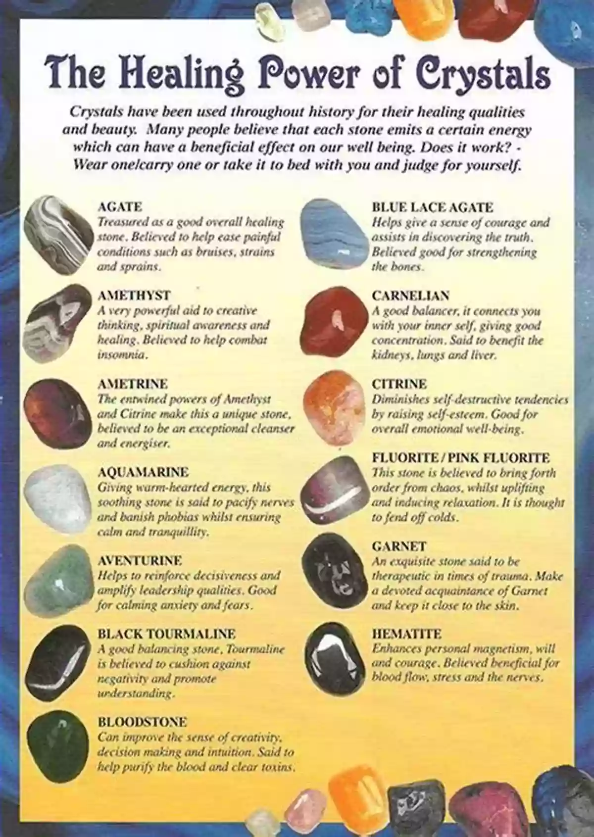 Clear Quartz Crystal Crystal Healing: Use The Power Of Crystal Energy To Heal The Body Mind And Soul (April Stone Spirituality 4)