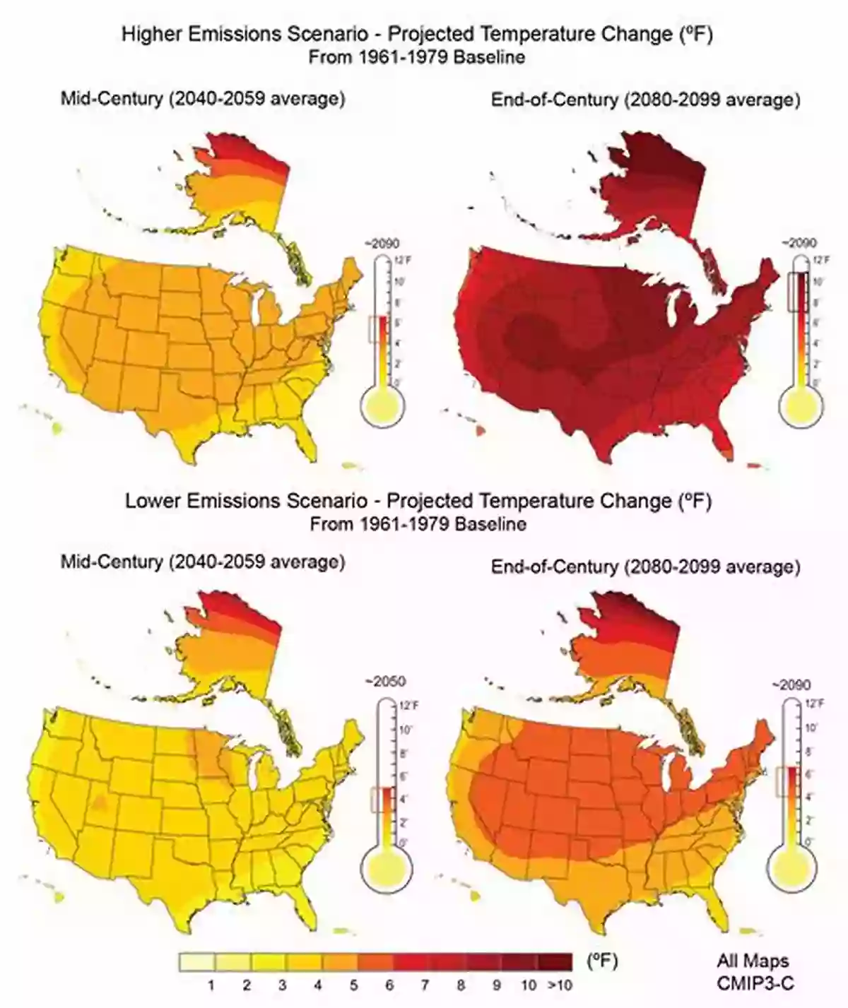 Climate Change And The Future The Sun S Influence On Climate (Princeton Primers In Climate 11)