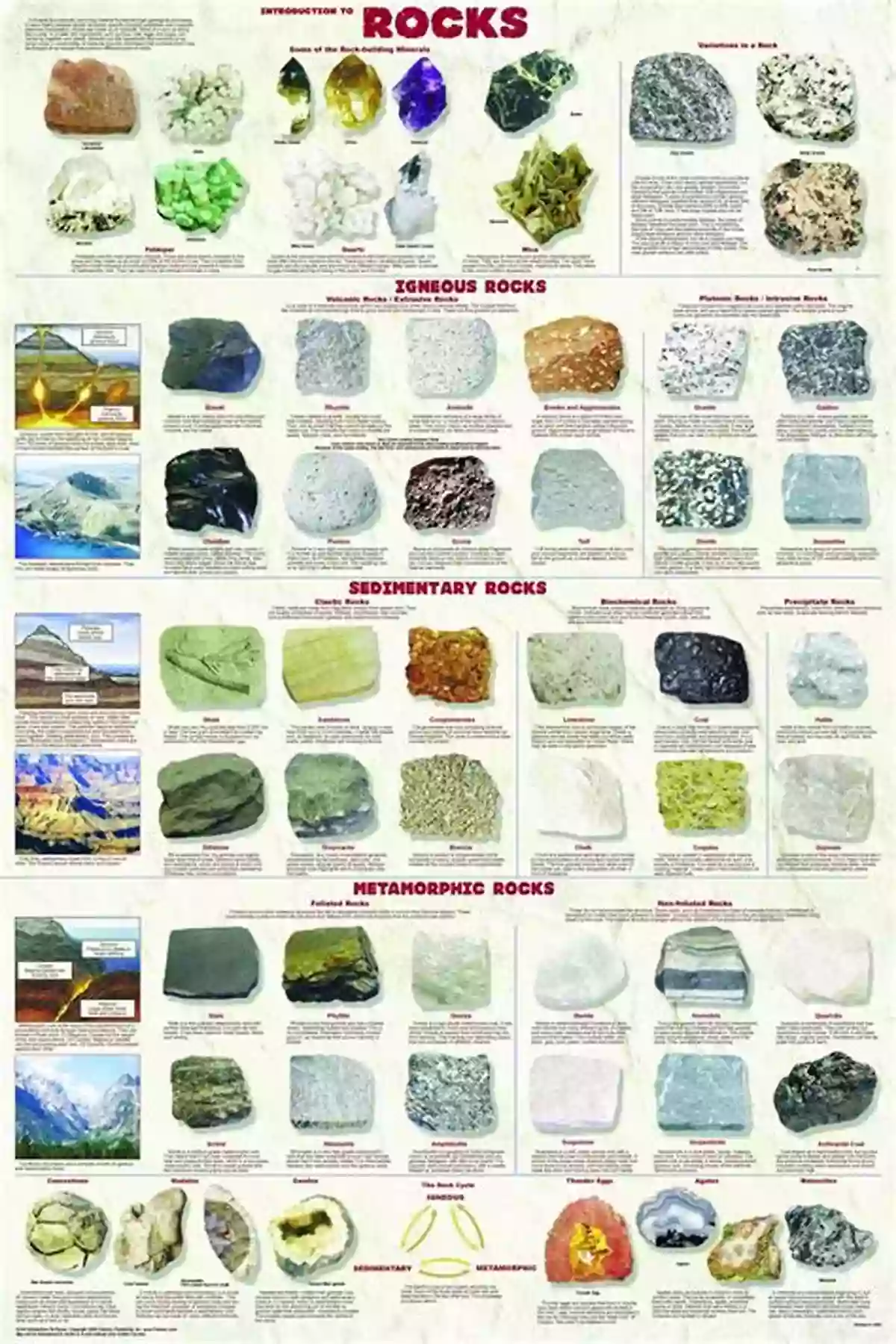 Collection Of Gemstones Geological Stories: A Of Autobiographies In Chronological Order