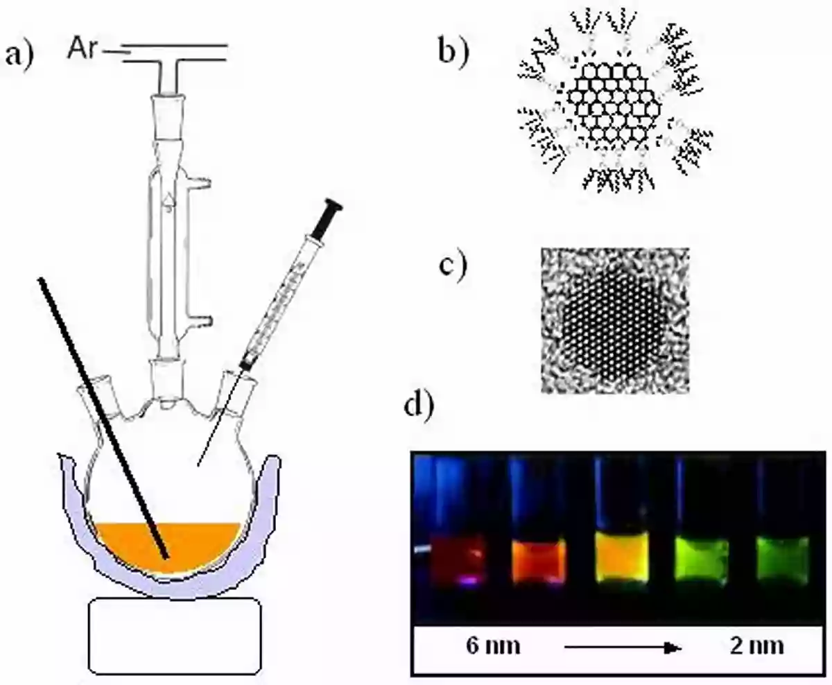 Colloidal Nanocrystals Growing In A Crystal Flask Crystallization And Growth Of Colloidal Nanocrystals (SpringerBriefs In Materials 7)