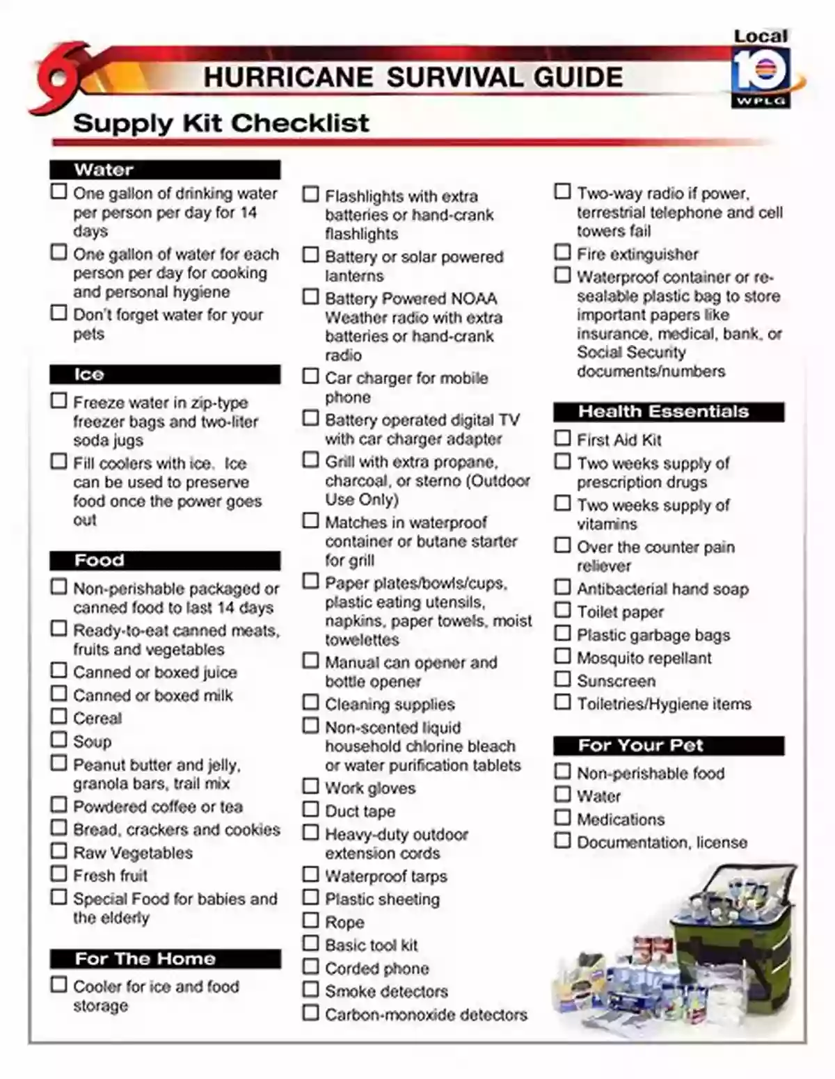 Complete Hurricane Preparedness Kit Checklist How To Prepare For A Hurricane Or Tornado: Your Emergency Essentials Guide For Hurricane Preparedness And Tornado Safety Planning