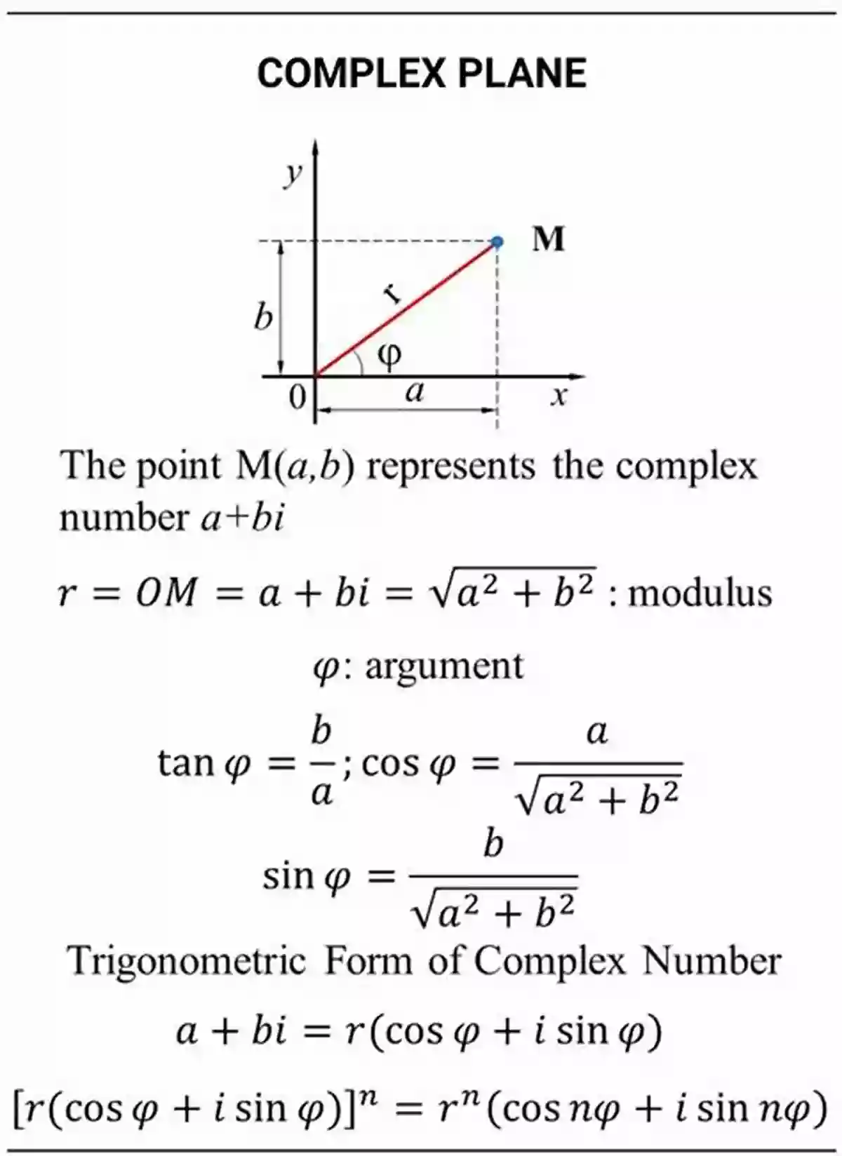 Complex Plane Geometry Of Complex Numbers: Circle Geometry Moebius Transformation Non Euclidean Geometry (Dover On Mathematics)