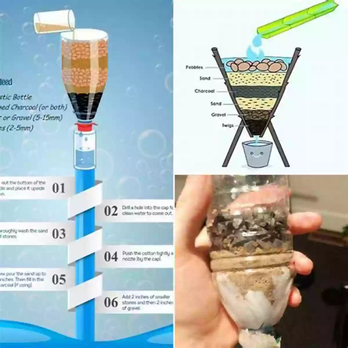 Create A Homemade Water Filter Explore Water : 25 Great Projects Activities Experiments (Explore Your World)