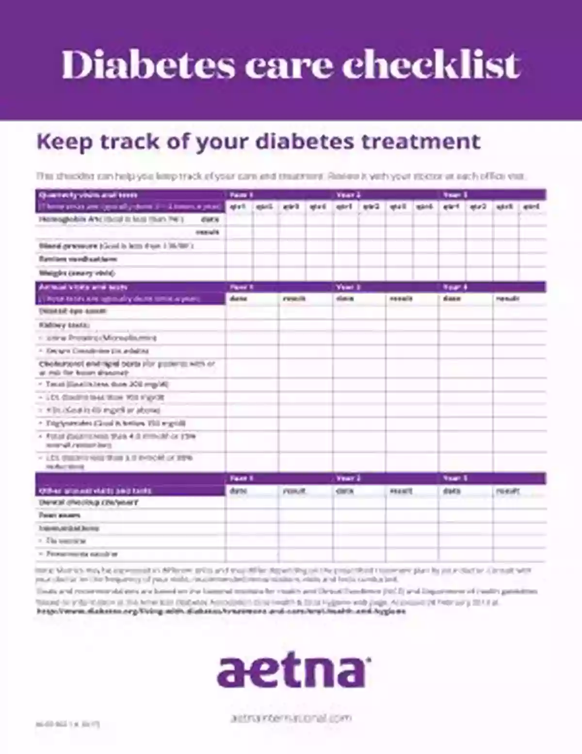 Daily Diabetic Checklist Daily Diabetic Checklist Chris Ferguson