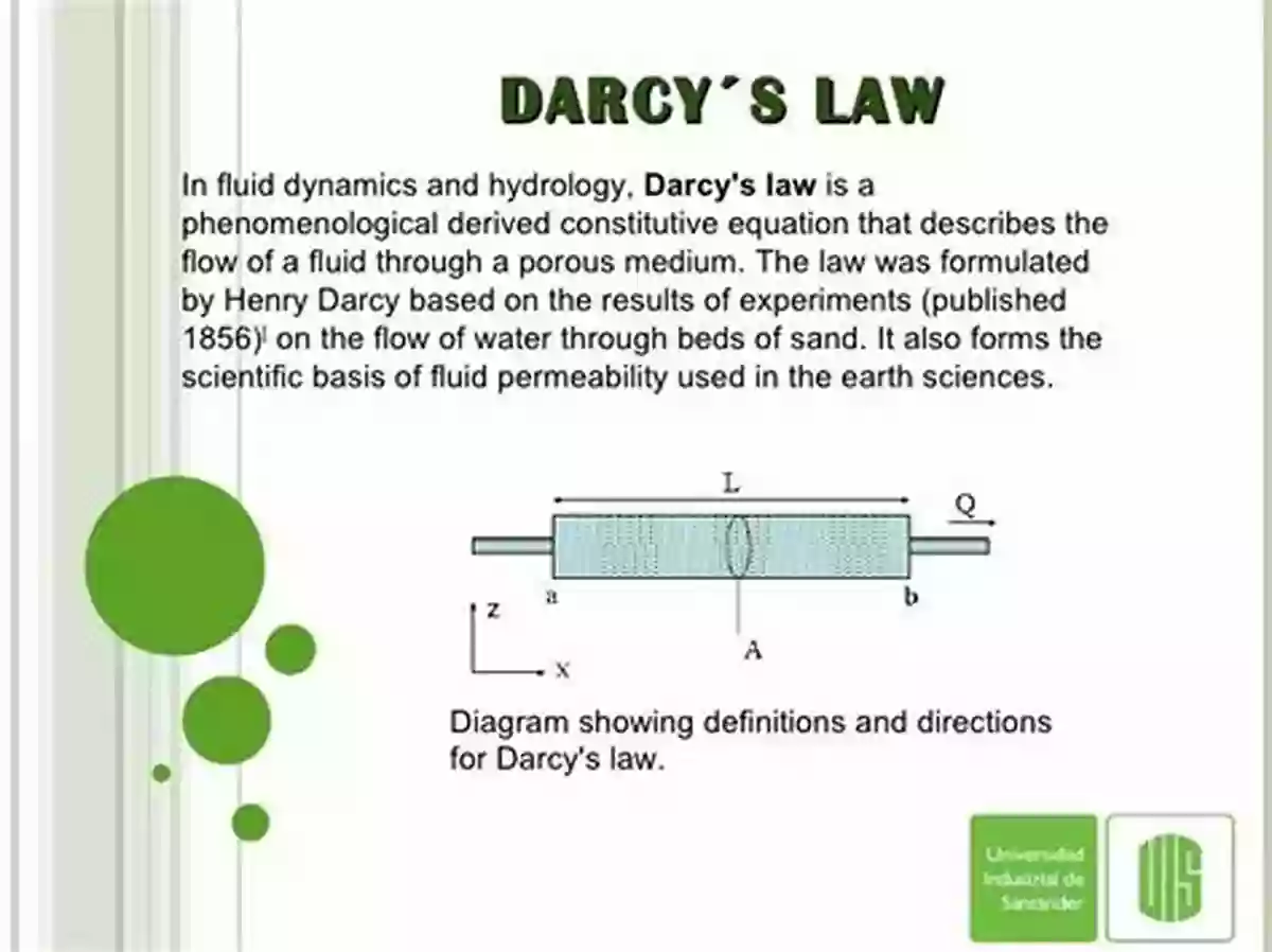 Darcy's Law Equation Modeling Phenomena Of Flow And Transport In Porous Media (Theory And Applications Of Transport In Porous Media 31)