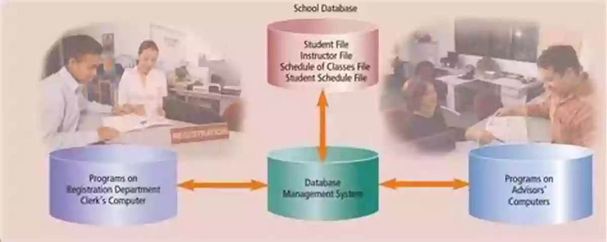 Data Collection Guerrilla Analytics: A Practical Approach To Working With Data