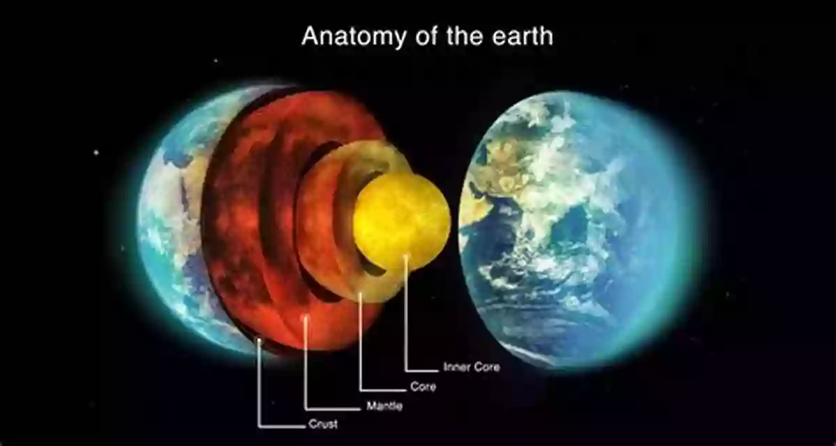 Deep Earth Unveiling The Mysteries Of The Planet's Core Physics And Chemistry Of The Deep Earth