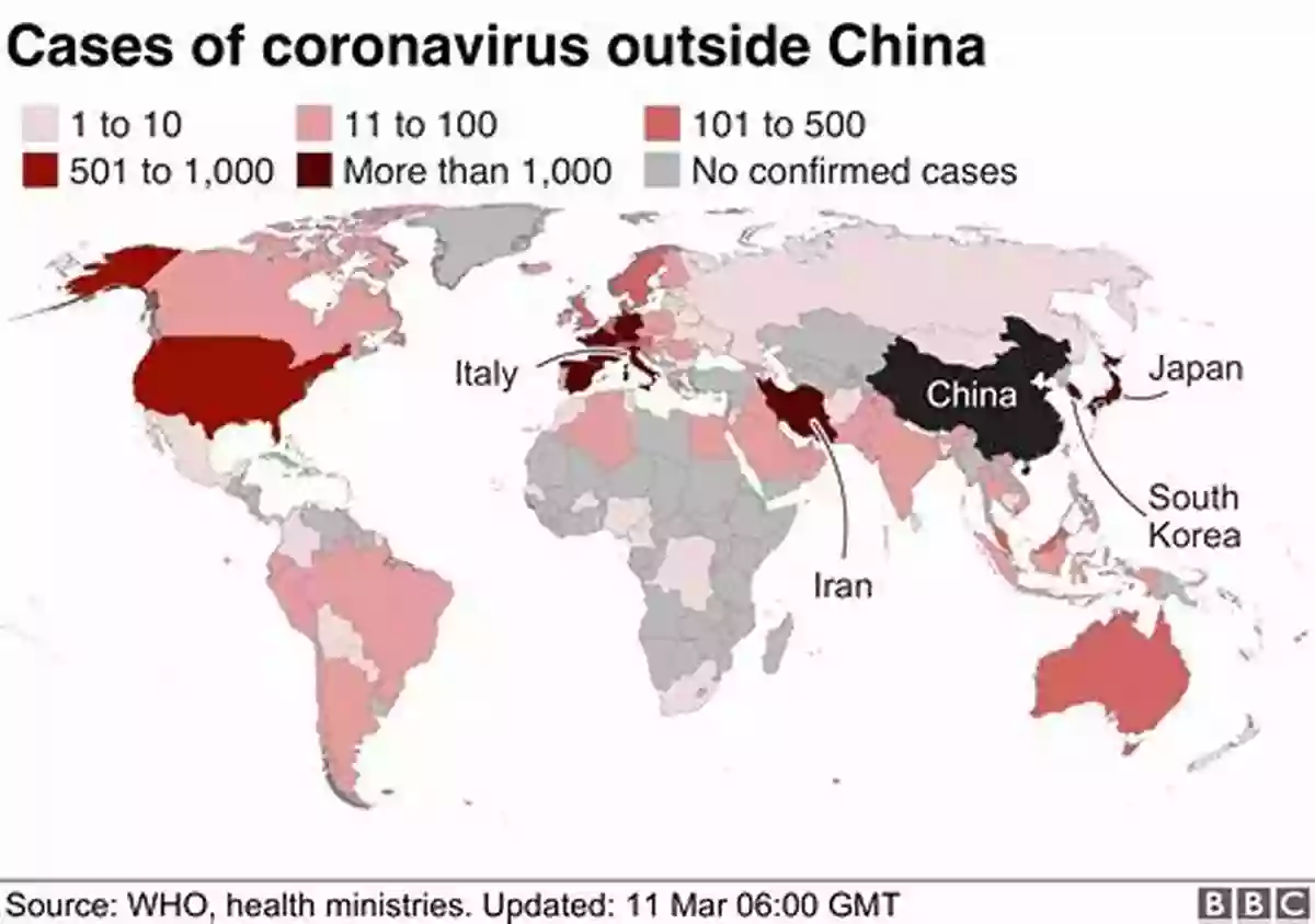 Descriptive Keyword: Pandemic Outbreak Affecting Global Health Global Catastrophes And Trends: The Next Fifty Years