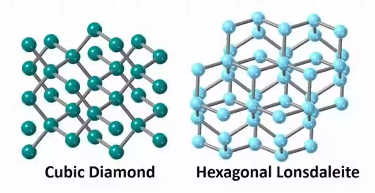 Diamond Crystal Structure And Formation What Are Diamonds And How Do They Form? (In Depth Science 1)