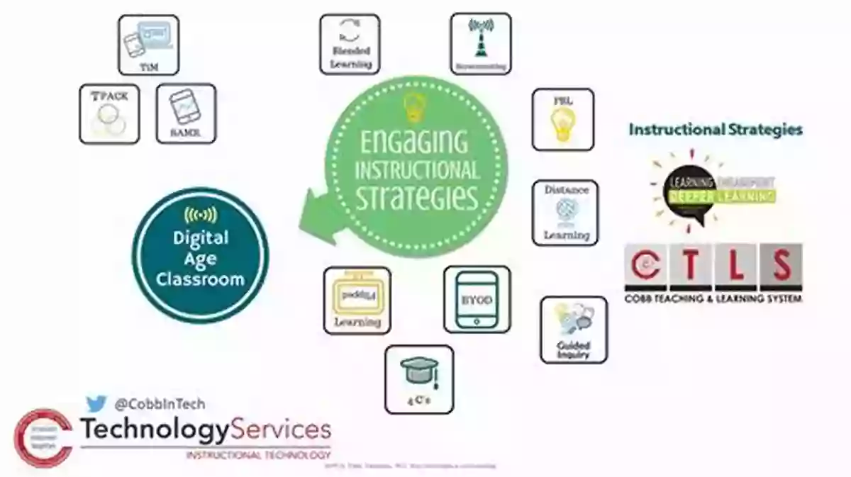 Digital Age Classroom Strategies Connected Educator The: Learning And Leading In A Digital Age (Classroom Strategies)