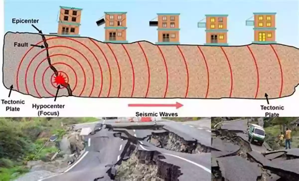 Earthquake Shaking The Ground With Immense Power The Earth Shaking Facts About Earthquakes With Max Axiom Super Scientist: 4D An Augmented Reading Science Experience (Graphic Science 4D)