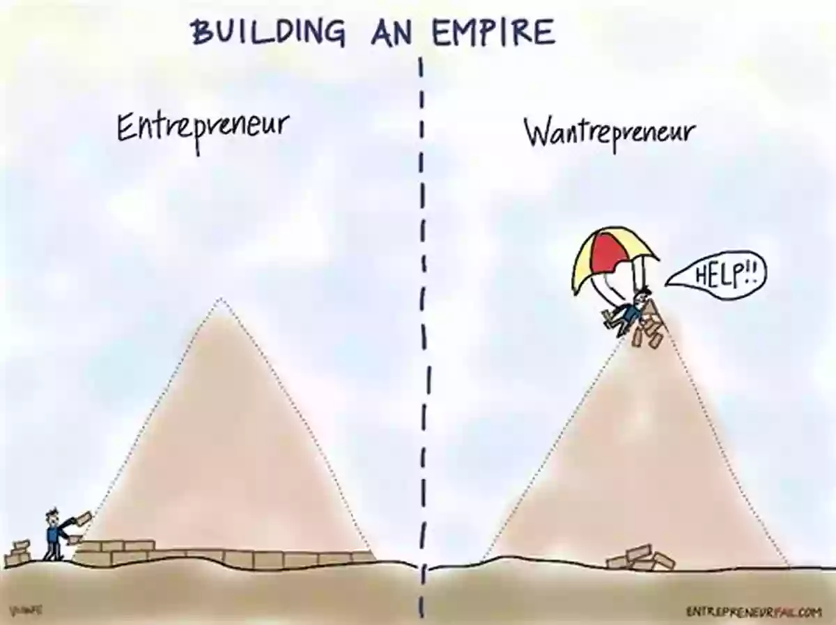 Entrepreneur Building An Empire Ancient Inspirations: The Entrepreneur S Guide To Building An Empire