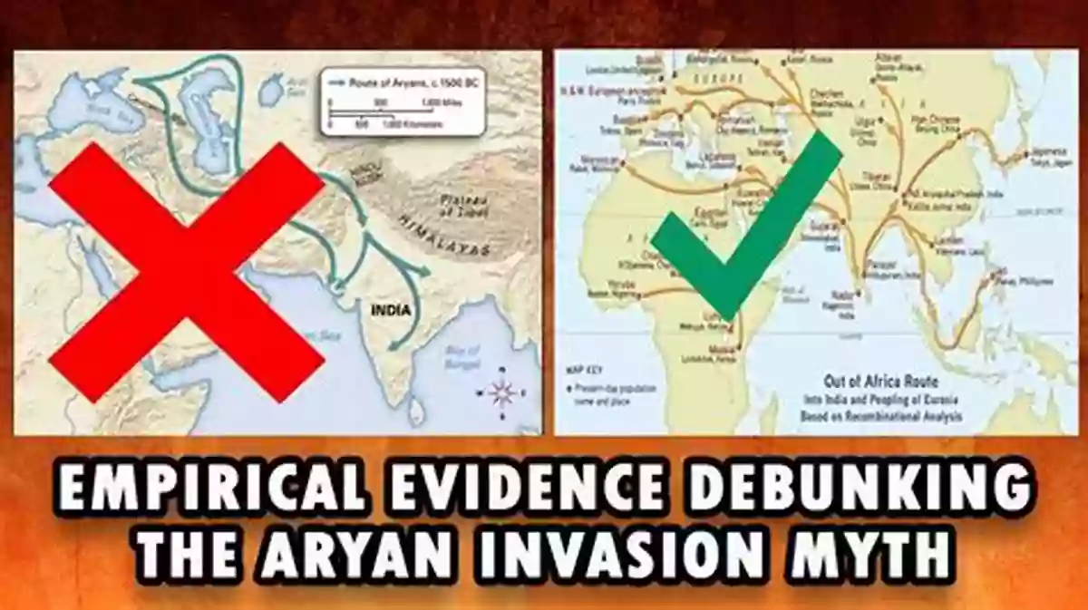 Evidence From Archaeological Excavations Supporting The Aryan Invasion Theory Aryan Invasion: Myth Or Fact?: Uncovering The Evidence