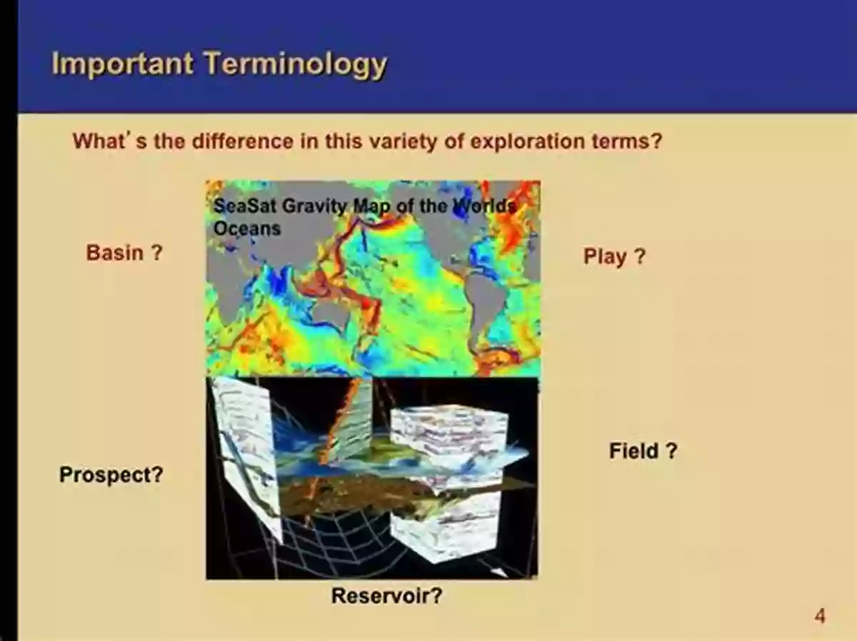 Exploring Interactive Fundamentals Interactive C#: Fundamentals Core Concepts And Patterns