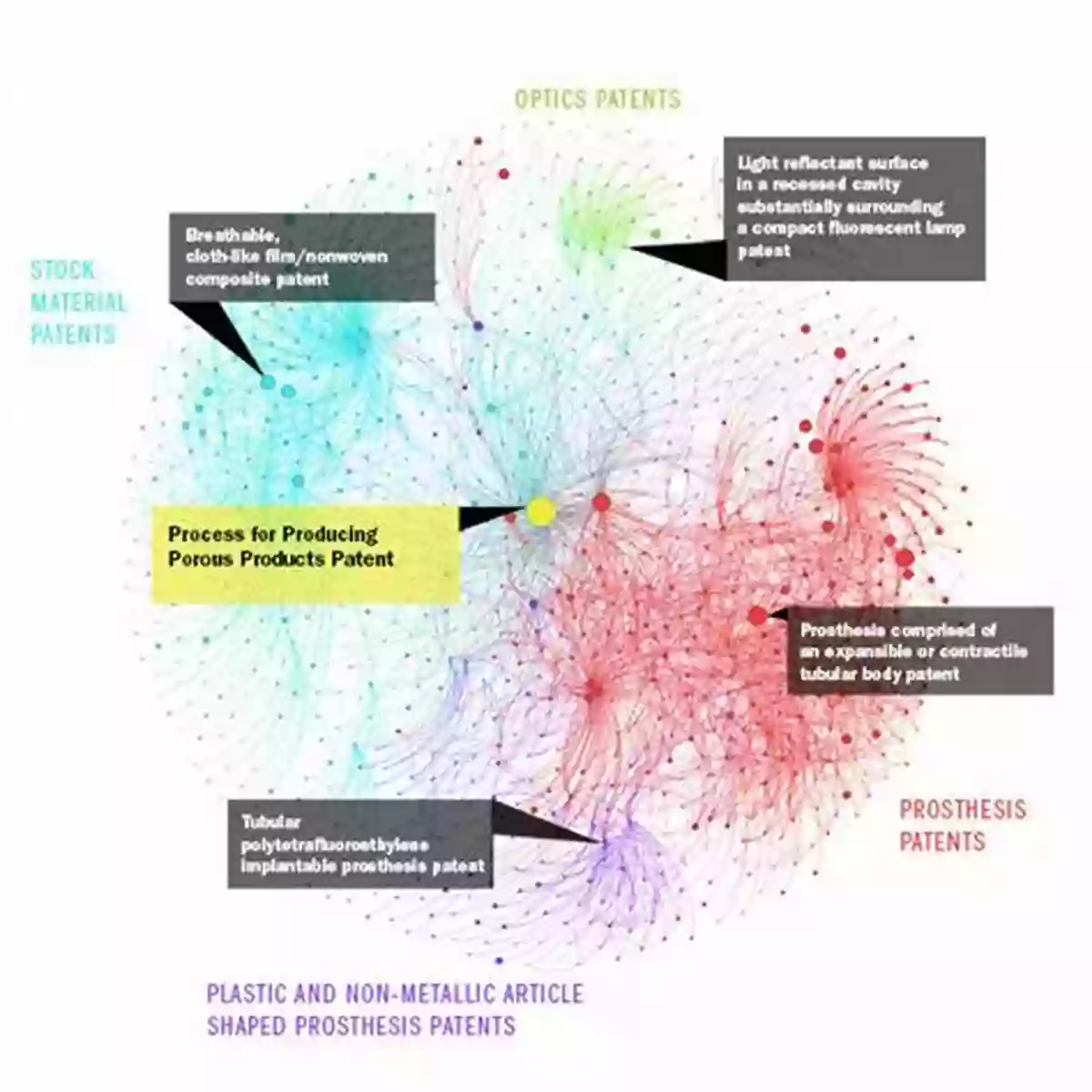 Exploring Spatial Data Mining Techniques For Uncovering Hidden Patterns Spatial Data Mining: Theory And Application