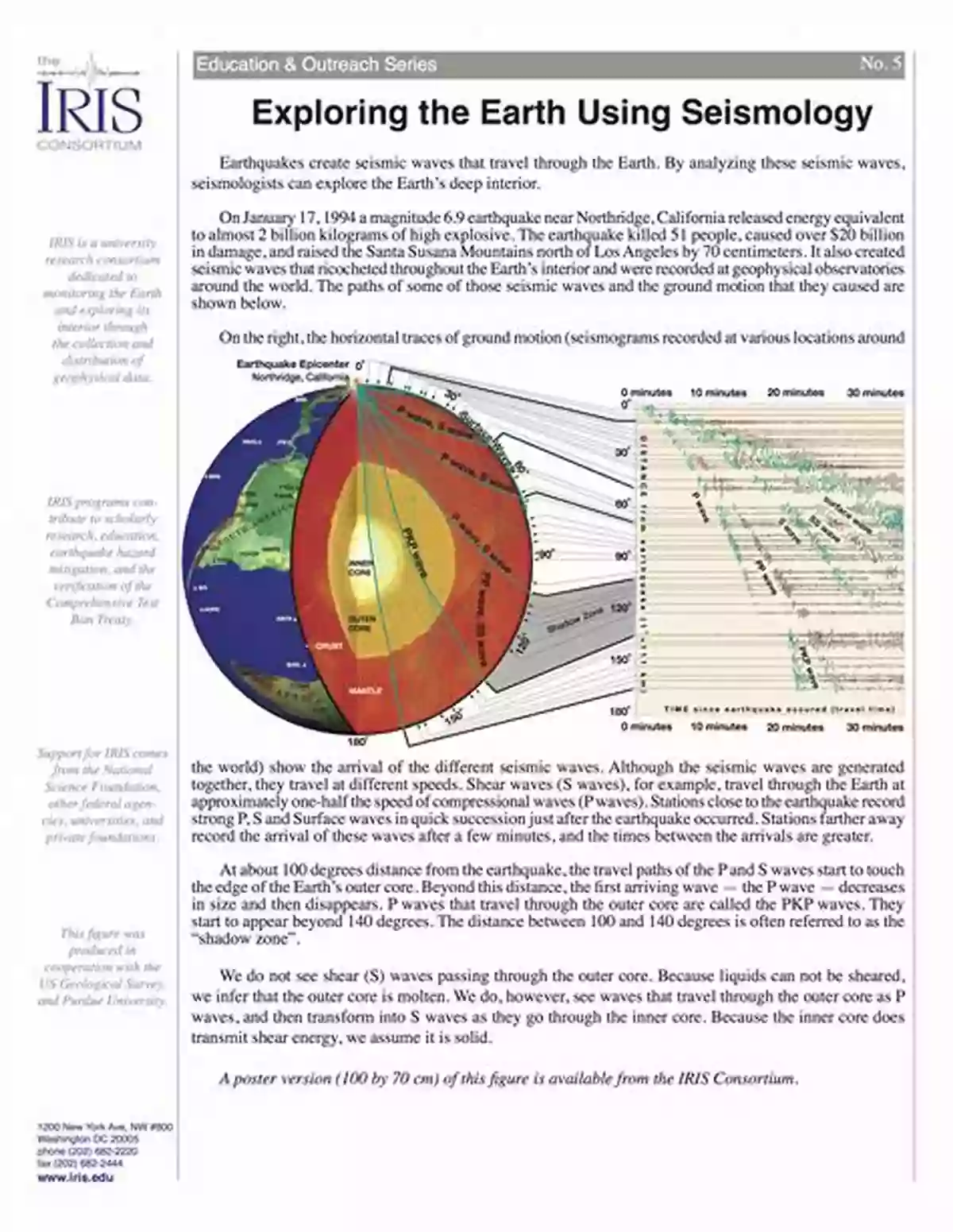 Exploring The Foundations Of Seismology On Foundations Of Seismology: Bringing Idealizations Down To Earth