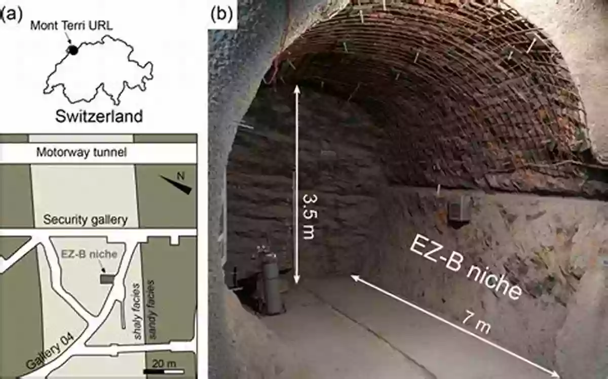 Exploring The Underground Wonders At Mont Terri Rock Laboratory Mont Terri Rock Laboratory 20 Years: Two Decades Of Research And Experimentation On Claystones For Geological Disposal Of Radioactive Waste (Swiss Journal Of Geosciences Supplement 5)