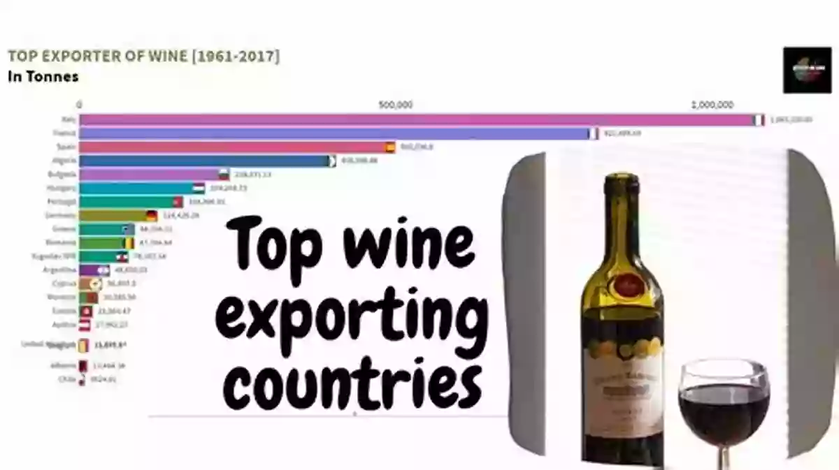 Exporting Wine To The US: A Comprehensive Guide For Success. Exporter S Handbook To The US Wine Market