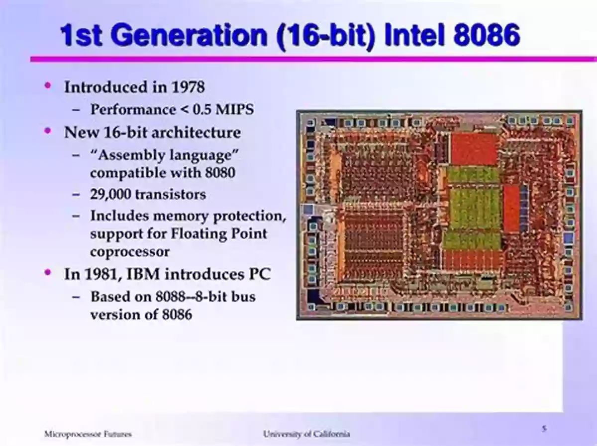 Future Prospects Of Microprocessors To Microprocessors John Crisp