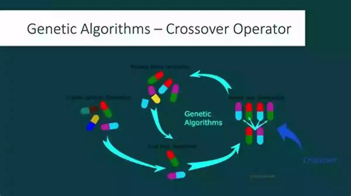 Genetic Algorithms For Problem Solving Embedded And Real Time System Development: A Software Engineering Perspective: Concepts Methods And Principles (Studies In Computational Intelligence 520)