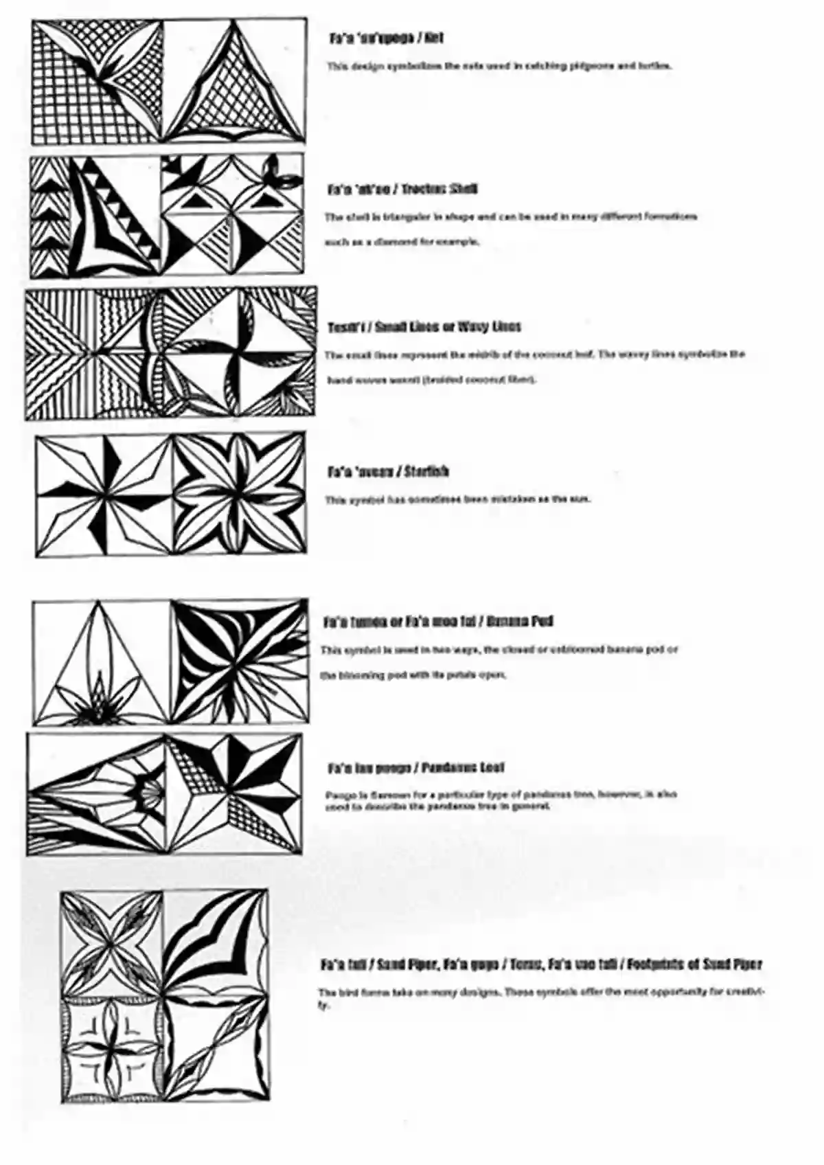 Hawaiian Counting Line Art: A Visual Delight Of Traditional Hawaiian Symbols And Patterns Hawaiian Counting Eline Art