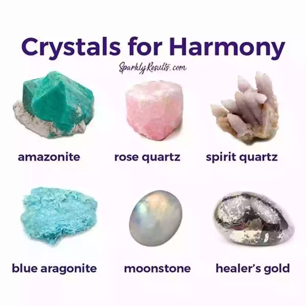 Healing Crystals For Energy, Balance, And Harmony A Beginner S Guide To Healing Crystals: Getting Started With Crystal Healing A Complete Guide