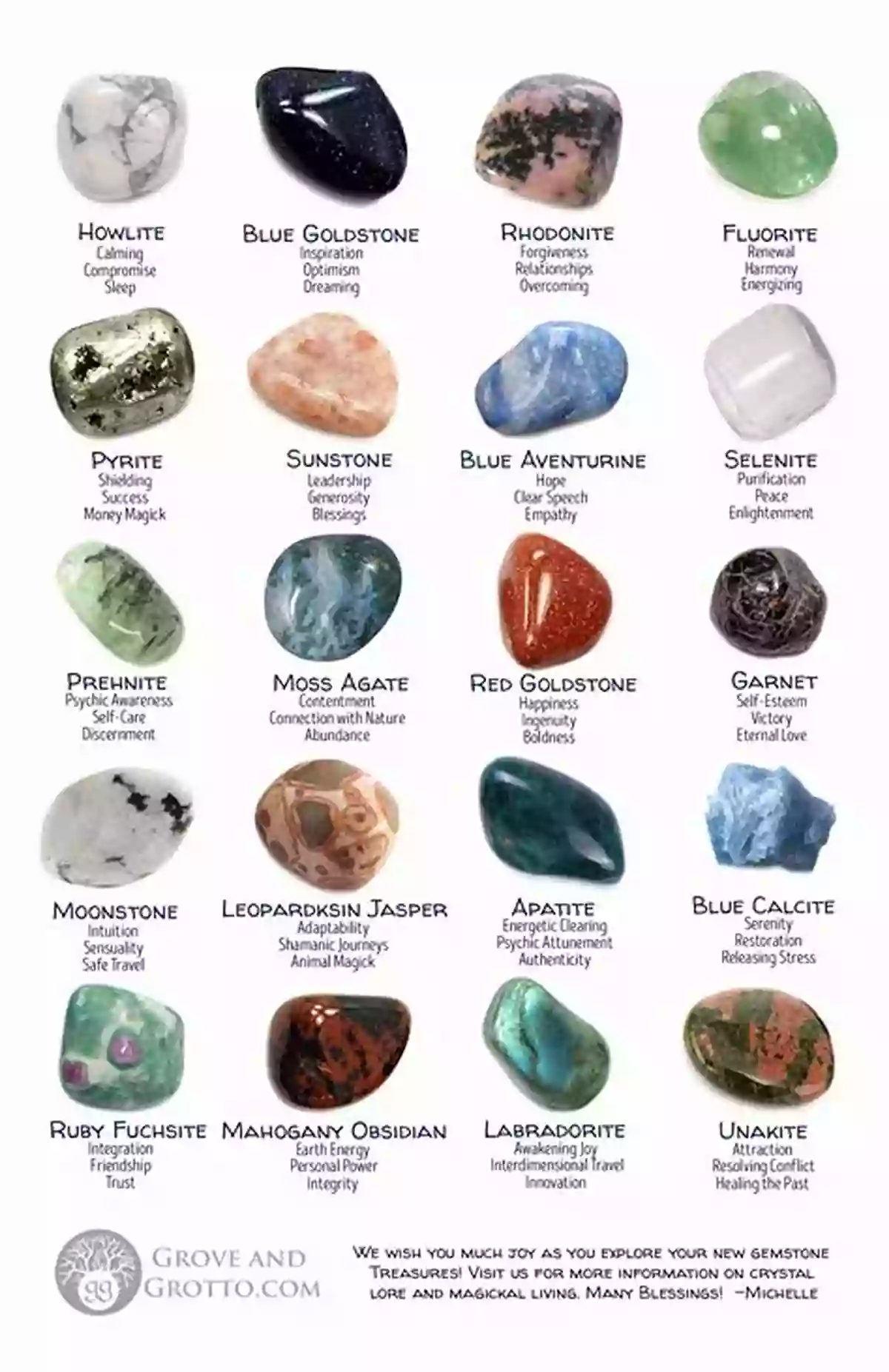 Healing Crystals And Stones Crystal Healing: Use The Power Of Crystal Energy To Heal The Body Mind And Soul (April Stone Spirituality 4)