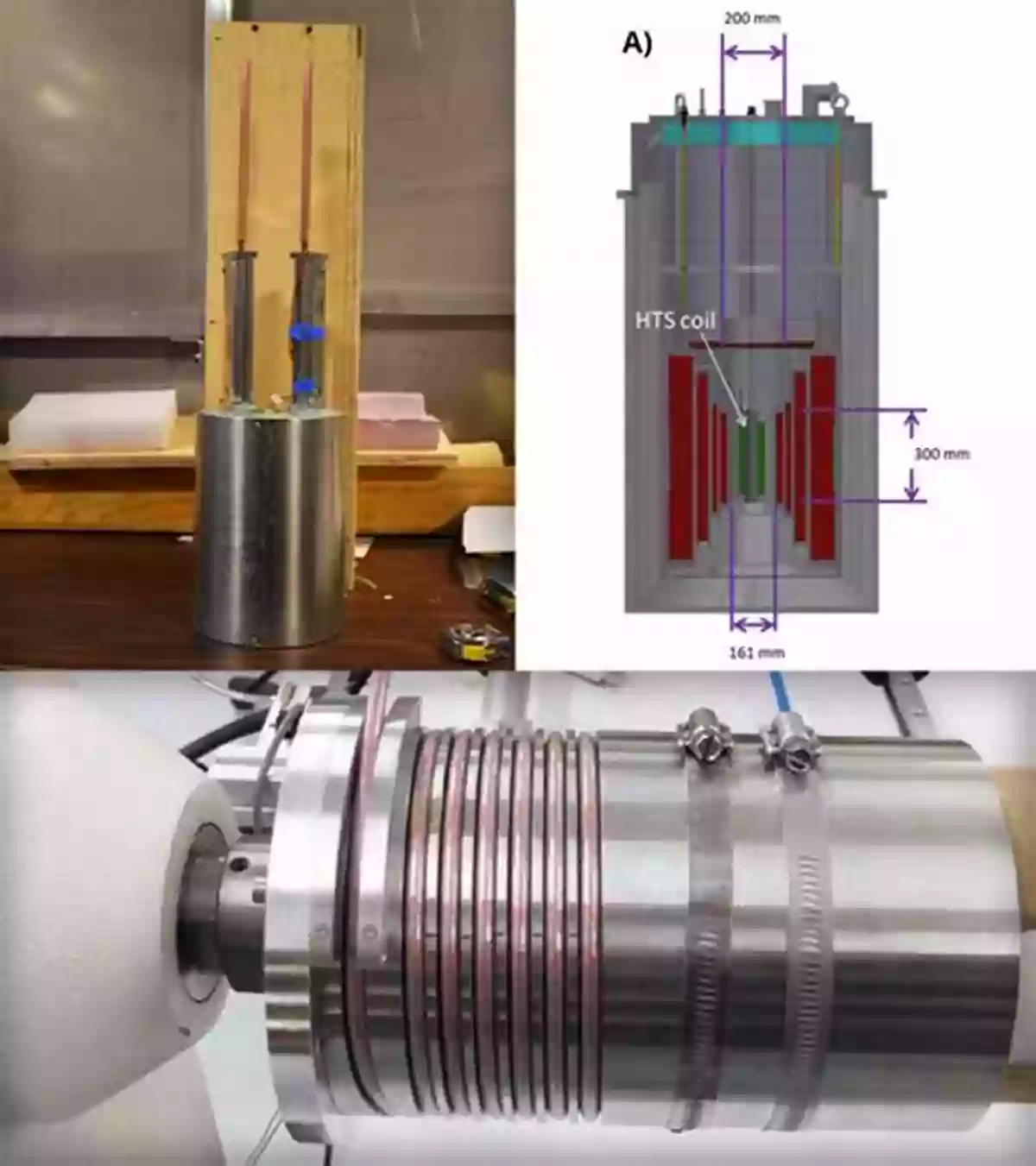 High Temperature Superconducting Device High Temperature Superconducting Devices For Energy Applications