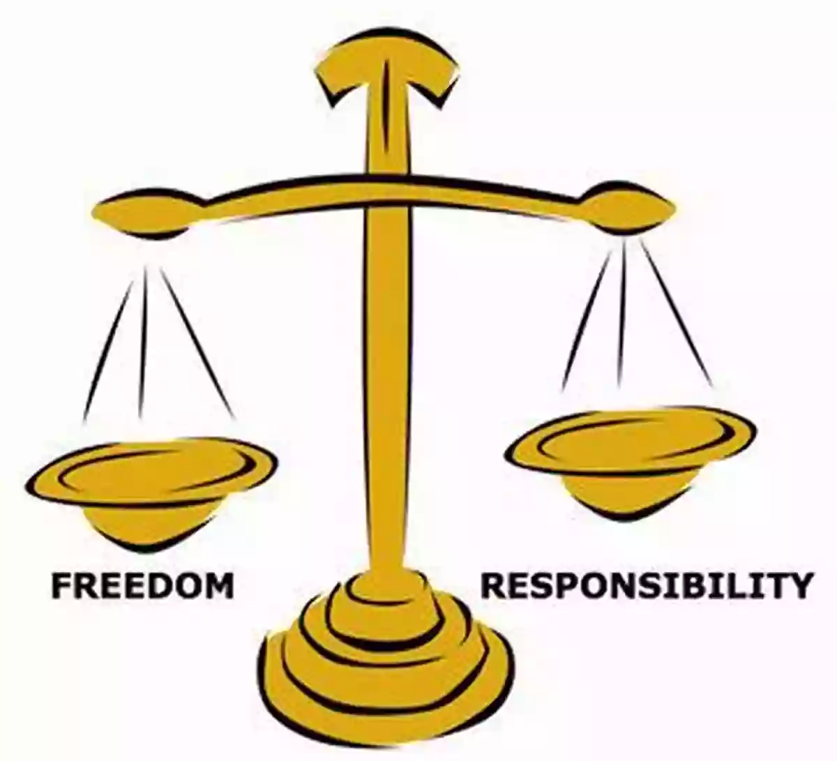 Human Responsibility Image Boundaries Of Freedom: The Quantum Proposal Of Divine Sovereignty And Human Responsibility