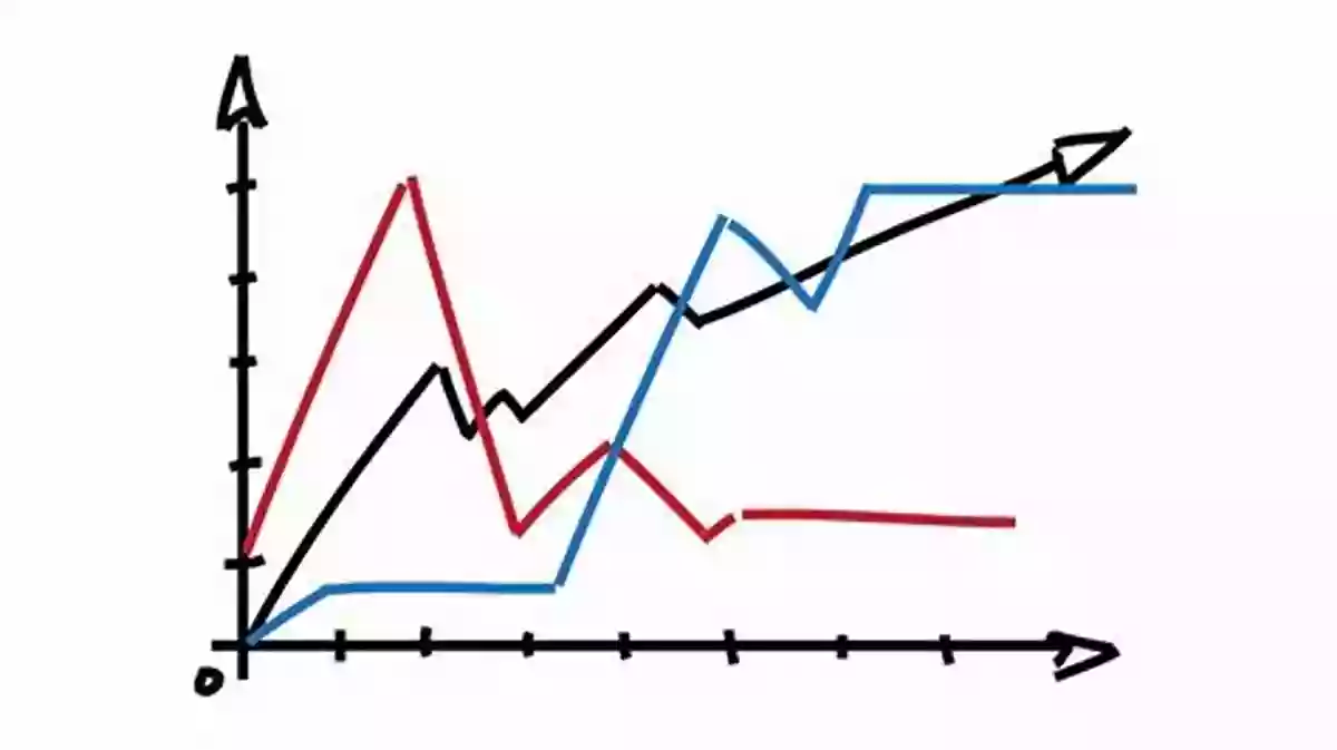 Illustration Of A Graph Data Structures I Essentials (Essentials Study Guides 1)