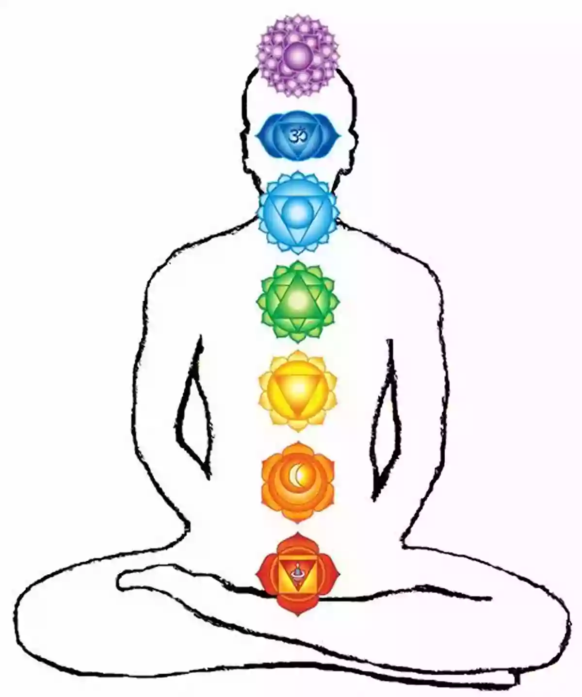 Image Depicting Chakras Aligned Along The Spine Chakra Healing For Beginners: The Ultimate Guide To Get In Touch And Awaken Your Chakras