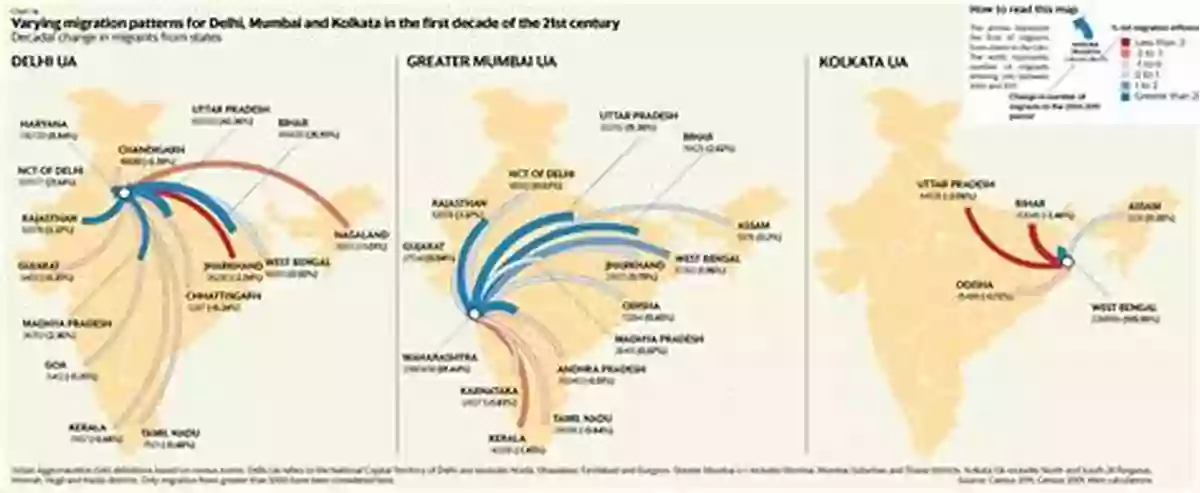 Image Depicting The Rural To Urban Migration In India India Moving: A History Of Migration