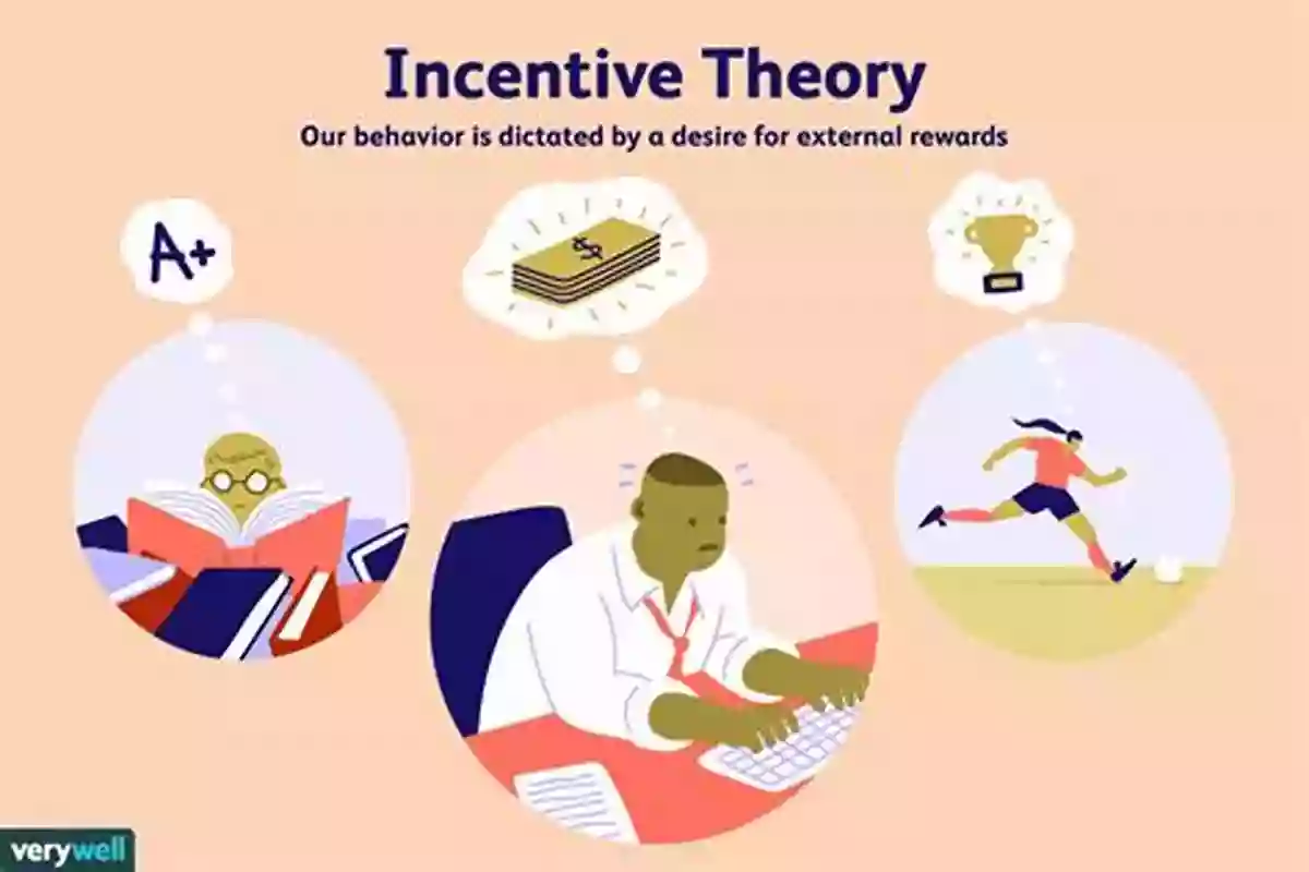 Incentives Motivation Economics Incentives: Motivation And The Economics Of Information