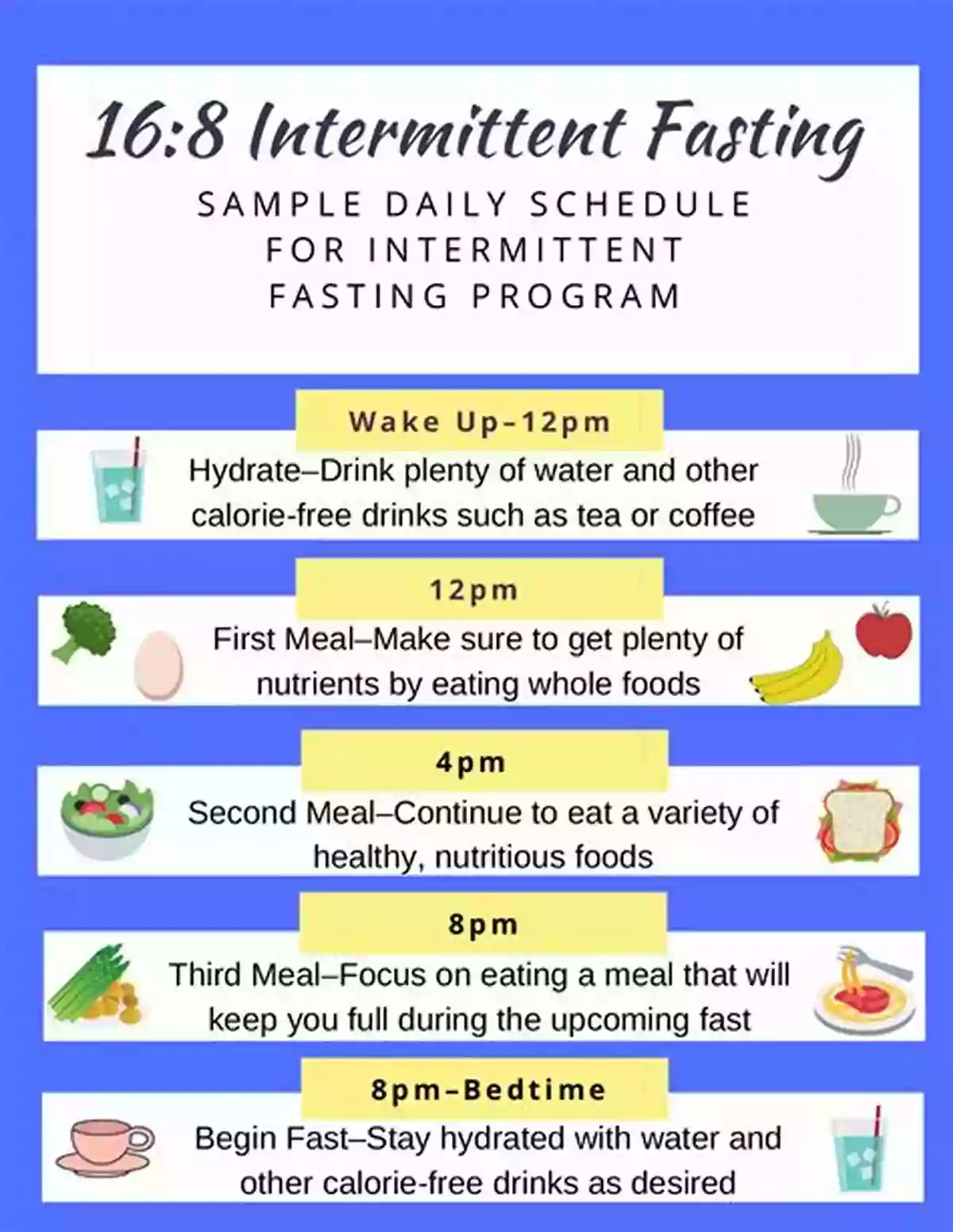 Intermittent Fasting Quick Start Guide For Beginners Fasting: Intermittent Fasting For Beginners Quick Start Guide To Losing Weight And Feeling Healthy Fast (Natural Weight Loss Healthy Living)