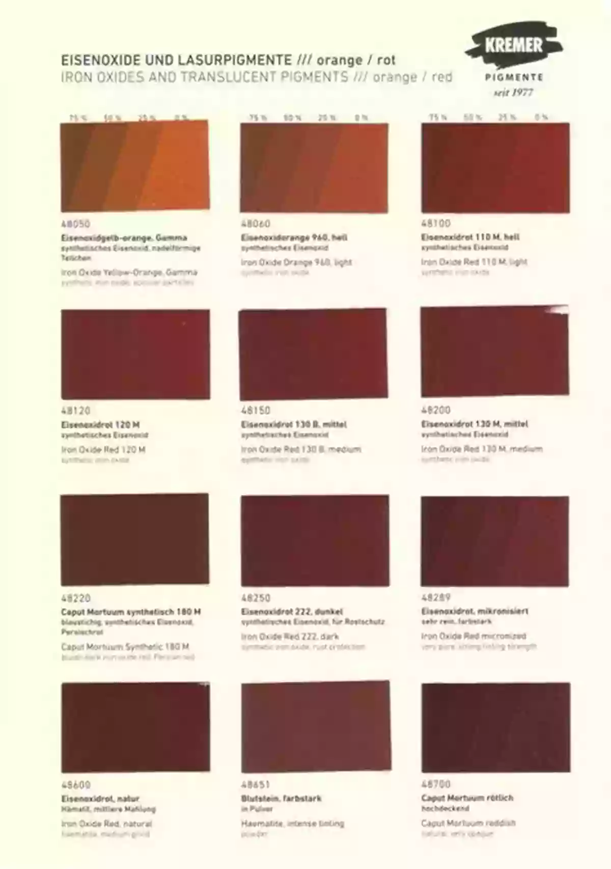 Iron Oxides A Spectrum Of Colors Iron Oxides: From Nature To Applications