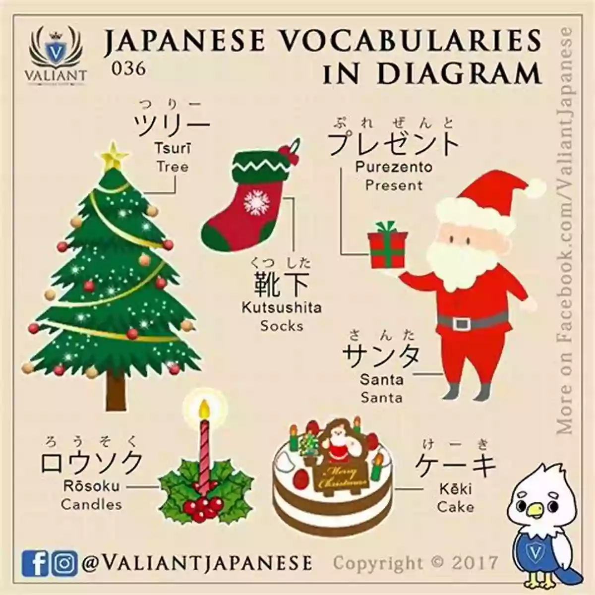 Japanese Word Book With Christmas Vocabulary Bilingual Japanese: 50 Christmas Words (Japanese Word Book): Japanese English Picture Dictionary Japanese Picture Word Japanese Picture Japanese (Bilingual Japanese English Dictionary 25)