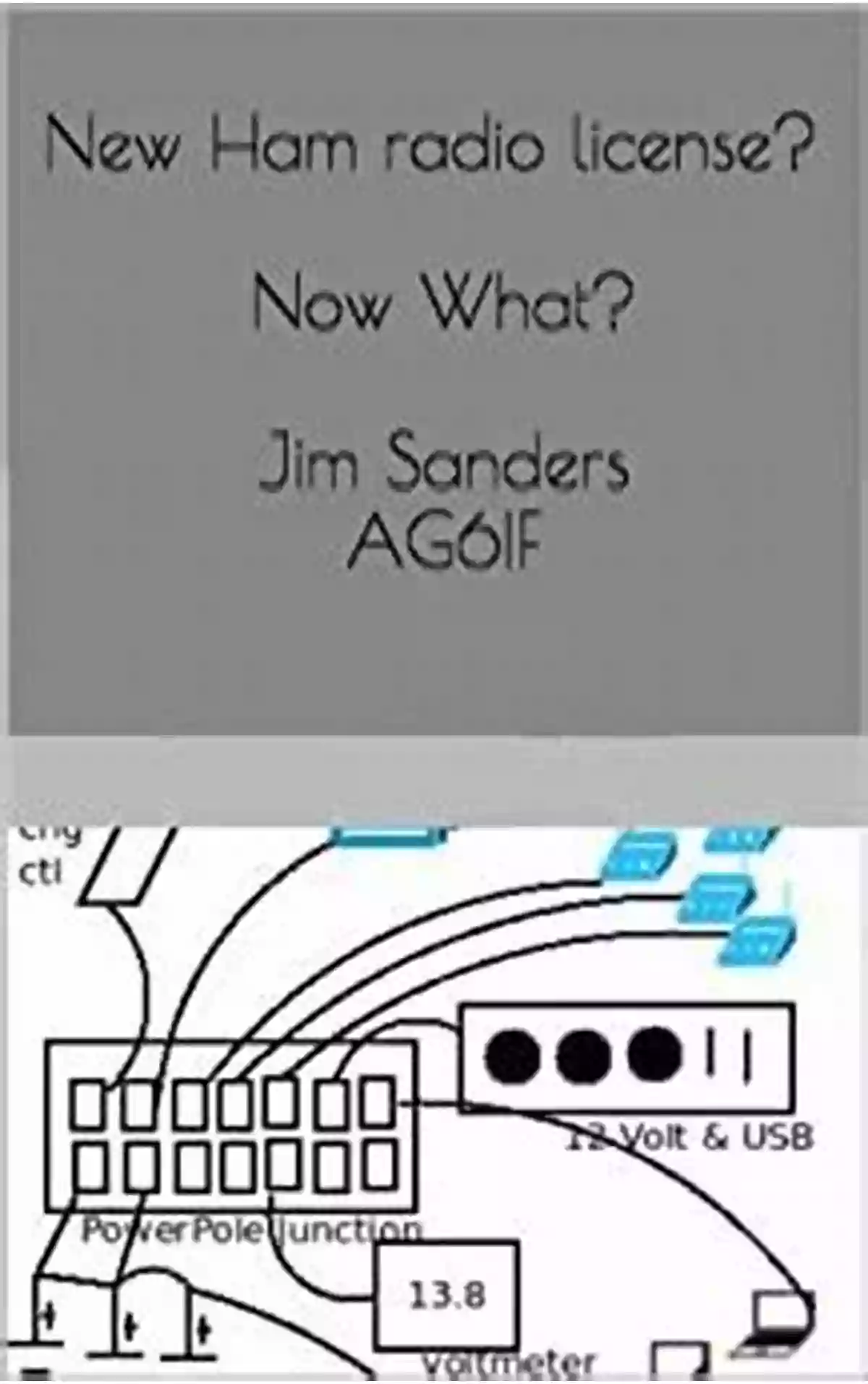 Jim Sanders AG6IF New Ham Radio License Now What? Jim Sanders AG6IF: Jim Sanders AG6IF