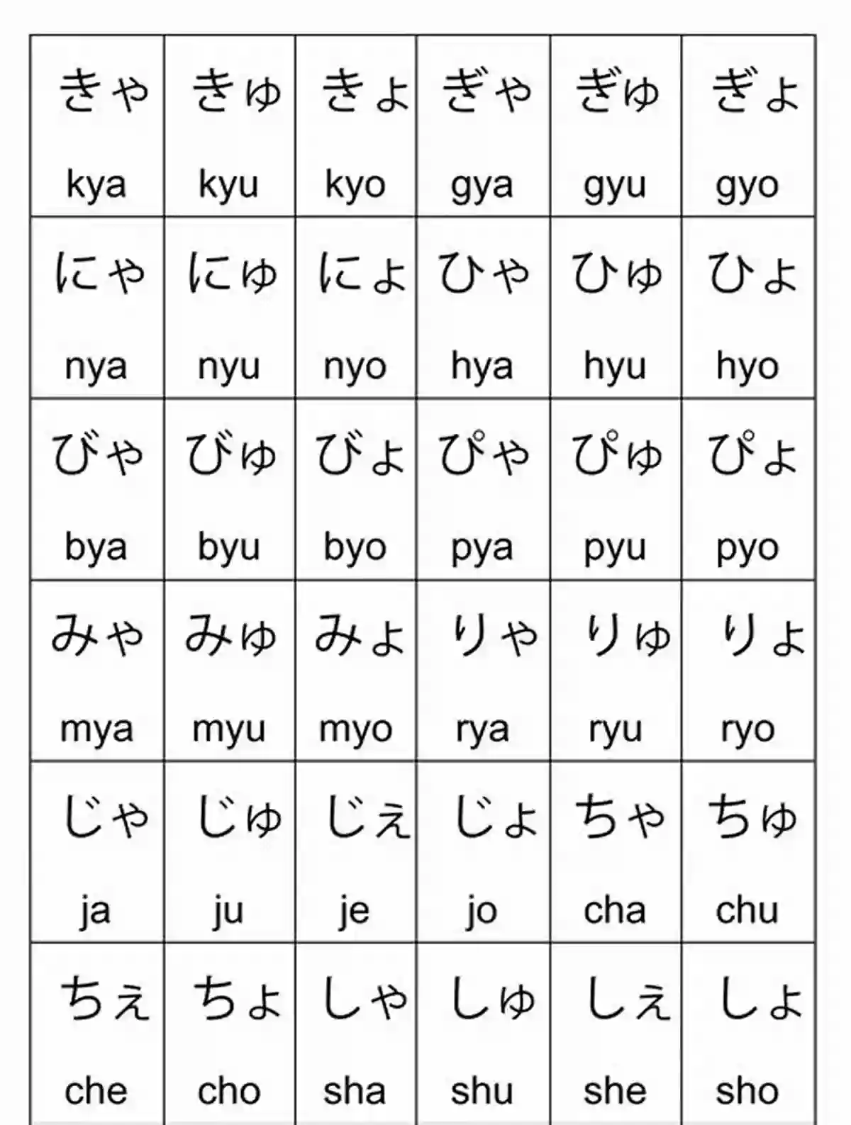 Katakana A ア Learn Japanese 50 On Hiragana Katakana Card For Beginners Ver Kindle: Hiragana Katakana Flash Card