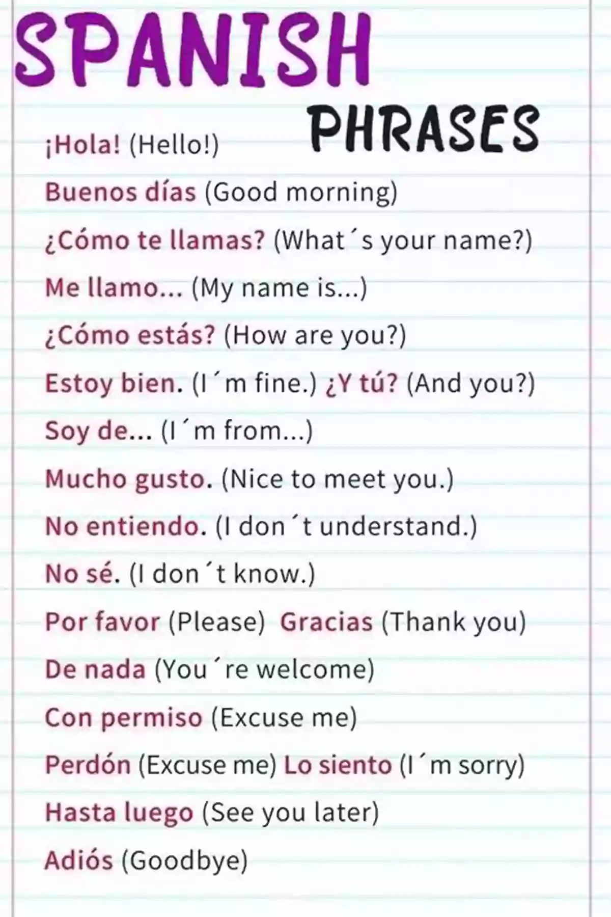 Learn Spanish For Beginners Learn Spanish For Beginners Dummies Idiots