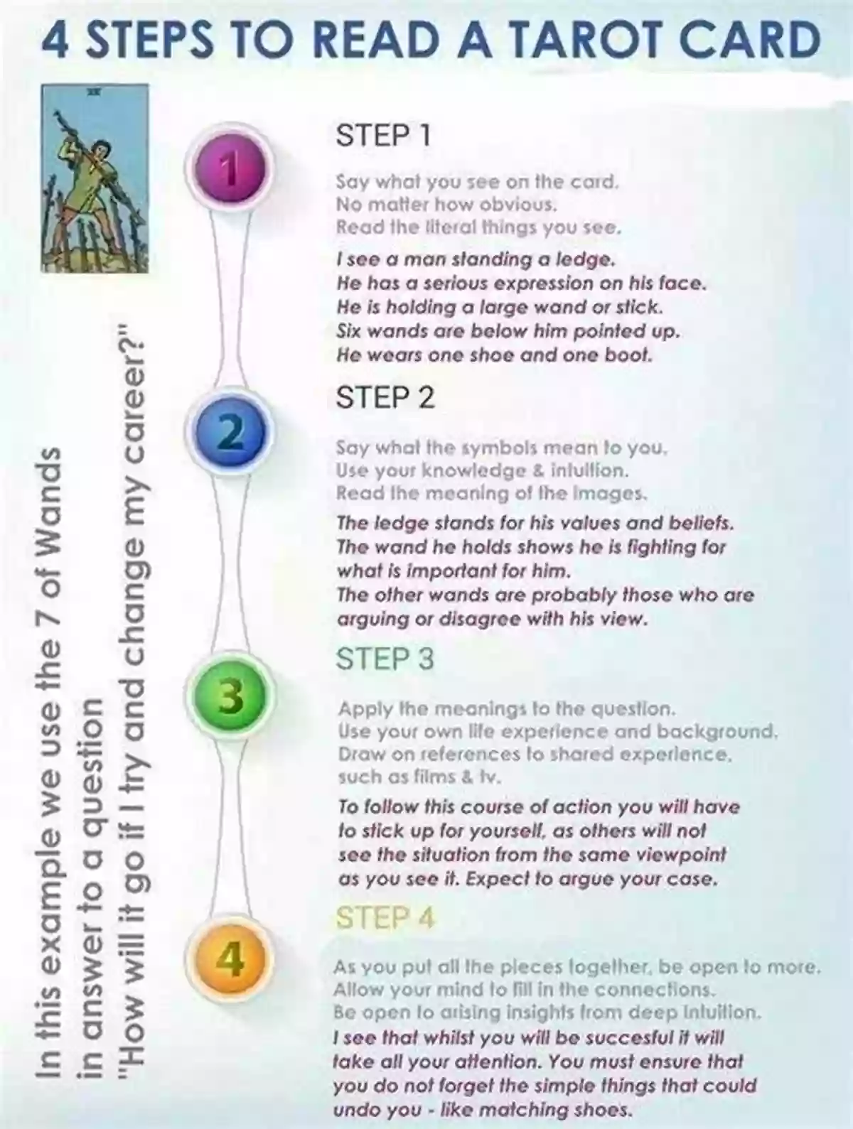 Learn Tarot Step By Step Guide Learn Tarot In Easy Steps Learn Tarot A Step By Step Guide (Learn Tarot In Easy Steps 1)