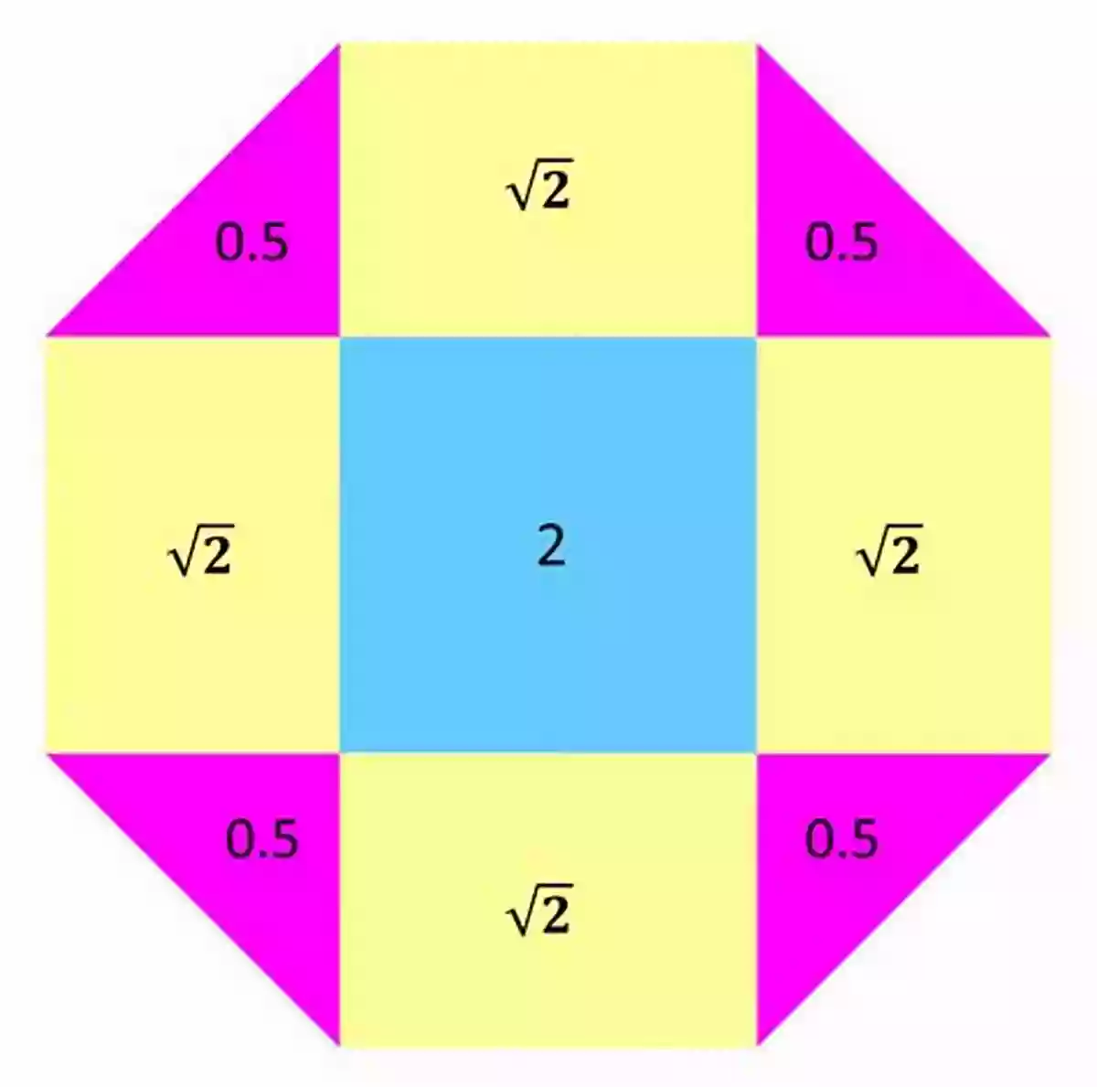 Let Count Octagons Discover The Beauty And Complexity Of 11 Sided Shapes Let S Count Octagons (Let S Count 11)