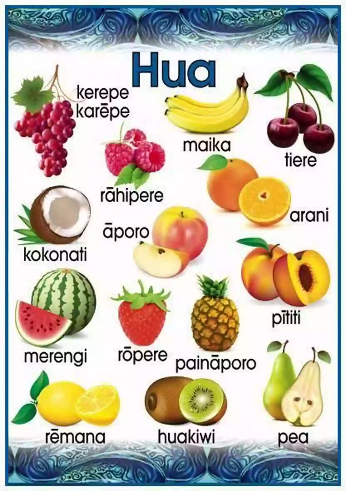 Maori Fruit Kawakawa Learn Maori For Kids: Fruit And Vegetables