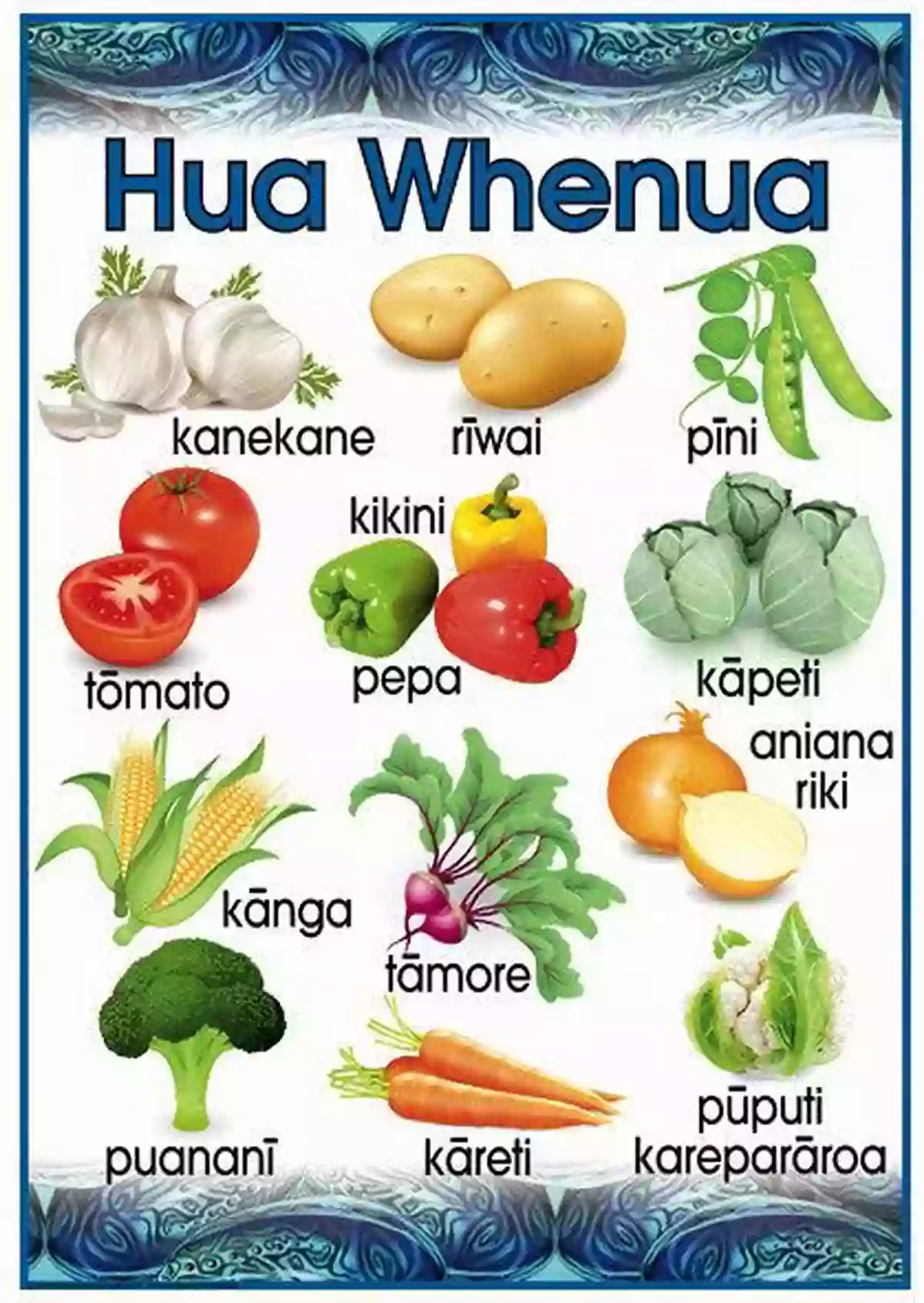 Maori Vegetable Puha Learn Maori For Kids: Fruit And Vegetables