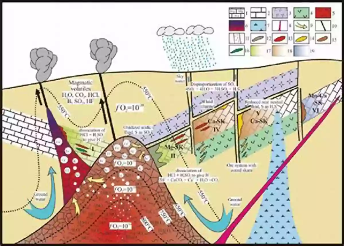 Mineralization Zones Of Galinge Deposit Metallogenic Mechanism Of The Galinge Polymetallic Iron Skarn Deposit Qiman Tagh Mountains Qinghai Province (Springer Theses)