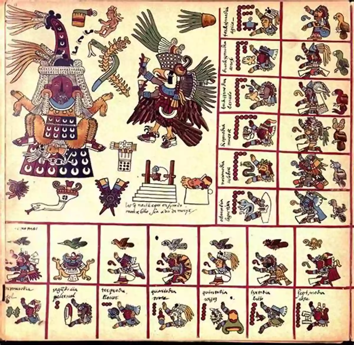 Mystical Glyphs From The Lost Aztec Codex A Gateway To Untold Stories Pyramid Of Fire: The Lost Aztec Codex: Spiritual Ascent At The End Of Time