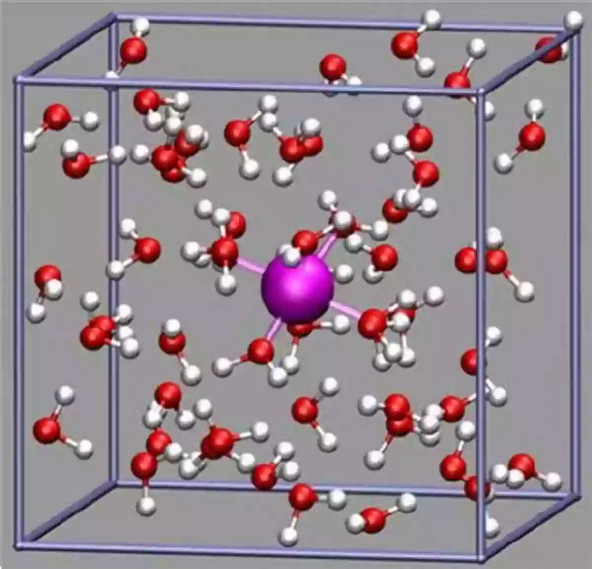 Nanoscale Atomic Structure Prediction Atomic Structure Prediction Of Nanostructures Clusters And Surfaces