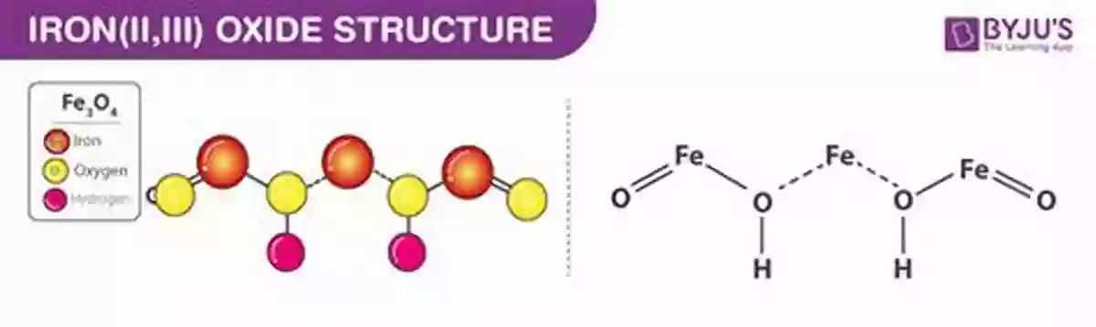 Natural Formation Of Iron Oxides Iron Oxides: From Nature To Applications